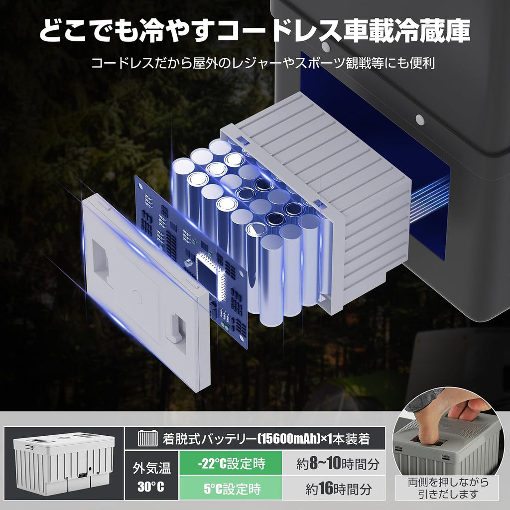 「SUNPIE」車載冷蔵庫 15L 小型 着脱式バッテリー内蔵可能 ポータブル冷蔵庫 -22℃～10℃ 急速冷凍 4WAY電源対応 DC12V/24V AC100V LCD温度表示 コンプレッサー式 