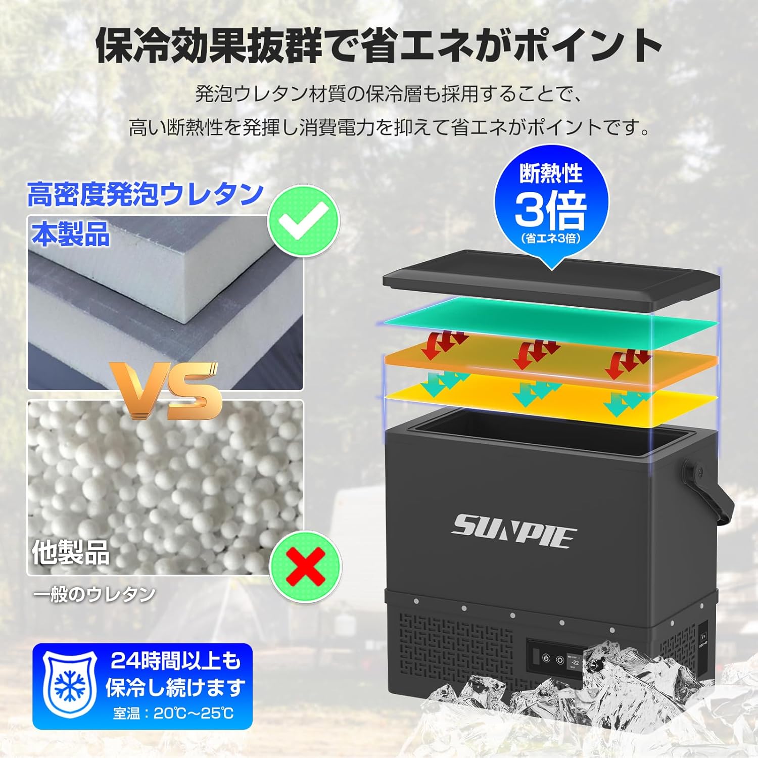 「SUNPIE」車載冷蔵庫 15L 小型 着脱式バッテリー内蔵可能 ポータブル冷蔵庫 -22℃～10℃ 急速冷凍 4WAY電源対応 DC12V/24V AC100V LCD温度表示 コンプレッサー式 