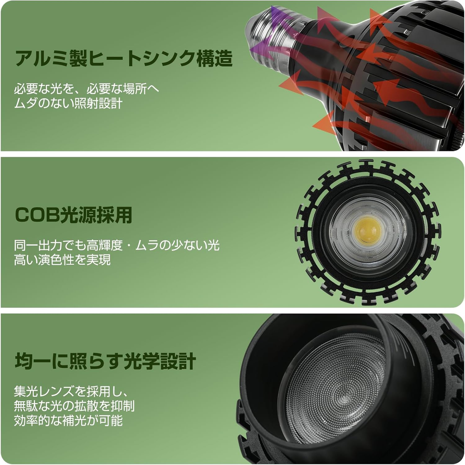 「SUNPIE」植物育成ライト LED 補光ライト 24W フルスペクトル 5800K ビーム角調整可能 E26口金 工事不要 室内栽培・観葉植物・多肉植物用 (5800K 2個)