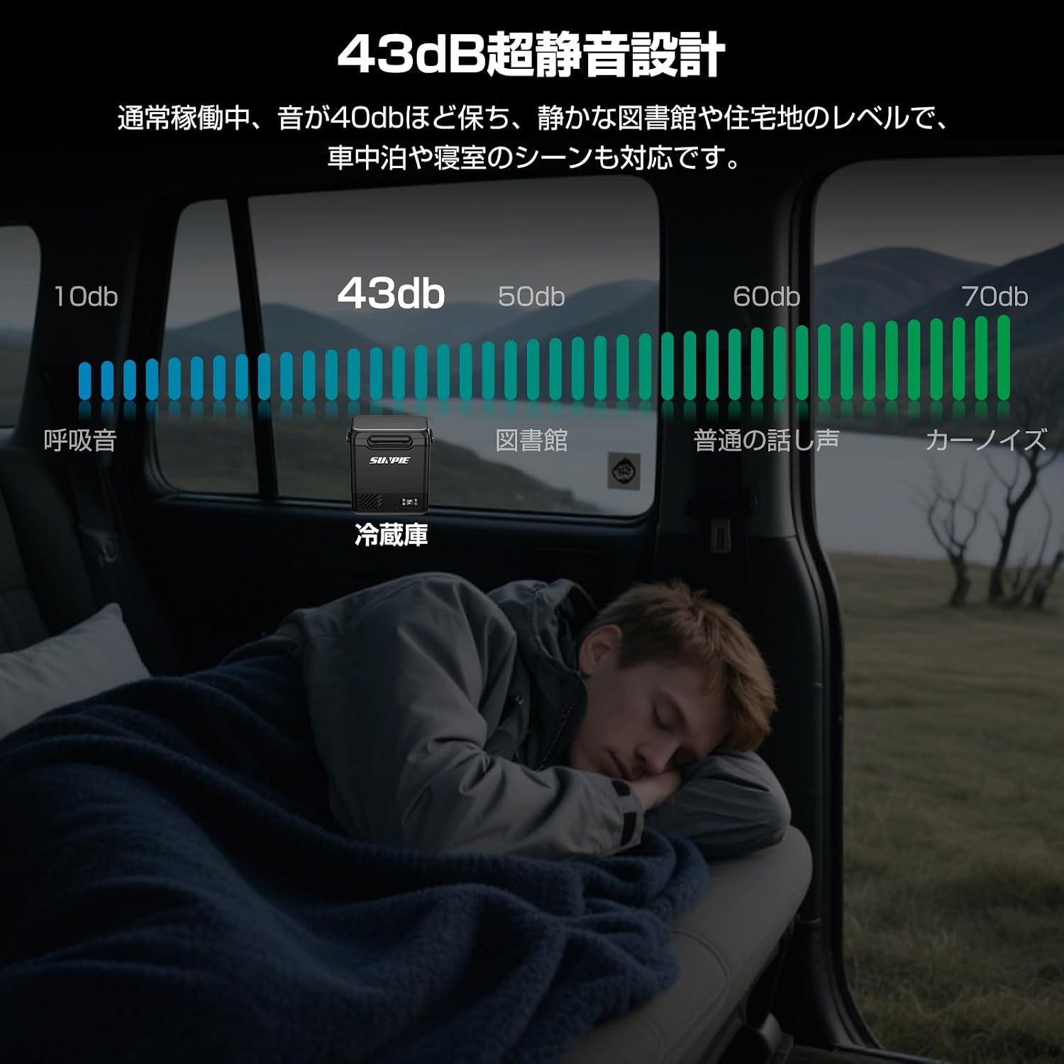 【2025最新】SUNPIE 車載冷蔵庫 12L 小型 バッテリー1個付き ポータブル冷蔵庫 -20℃～20℃ 急速冷凍 4WAY電源対応 DC12V/24V AC100V コンプレッサー式 車載冷蔵