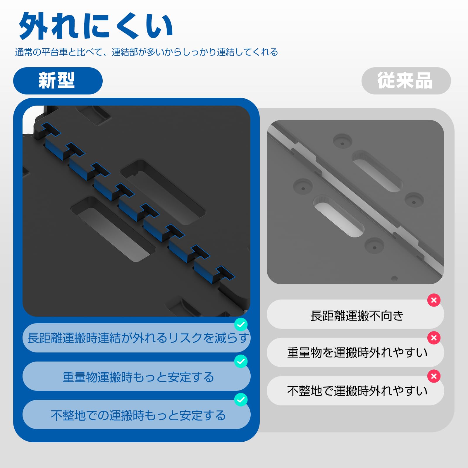 MEICHEPRO 連結平台車 静音 台車 軽量 家庭用 業務用 4輪自在 スタッキング可能 滑り止め グレー １個