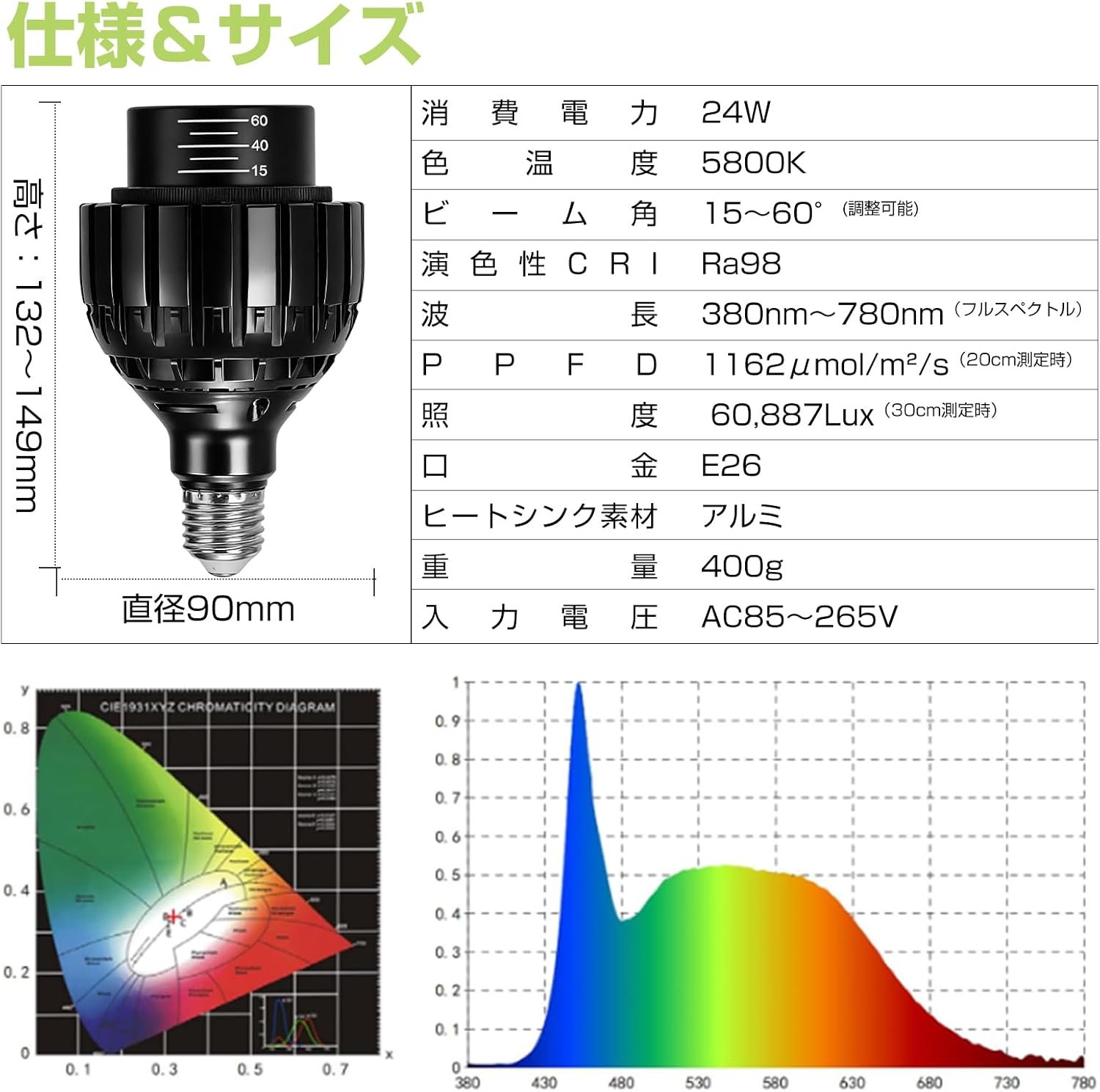 「SUNPIE」植物育成ライト LED 補光ライト 24W フルスペクトル 5800K ビーム角調整可能 E26口金 工事不要 室内栽培・観葉植物・多肉植物用 (5800K 2個)