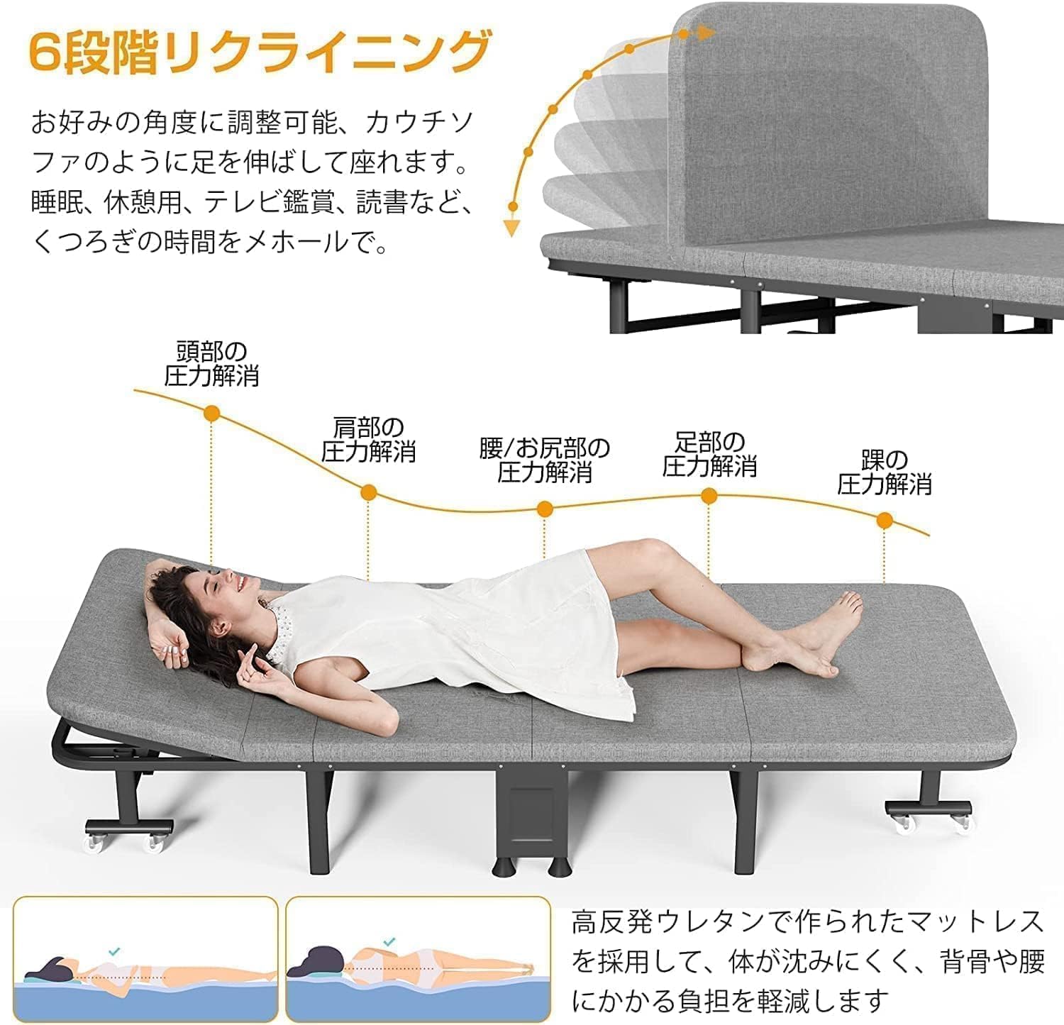 おりたたみベッド Probasto 高反発ウレタン マットレス付き 長190cm*幅80cm*高30cm 6段階リクライニング コンパクト 四つ折り 簡易ベッド 耐荷重200㎏ 折り畳み ベッド 軽量 キャスター付き 組立簡単 防塵収納袋付き 日本語取扱説明書付き