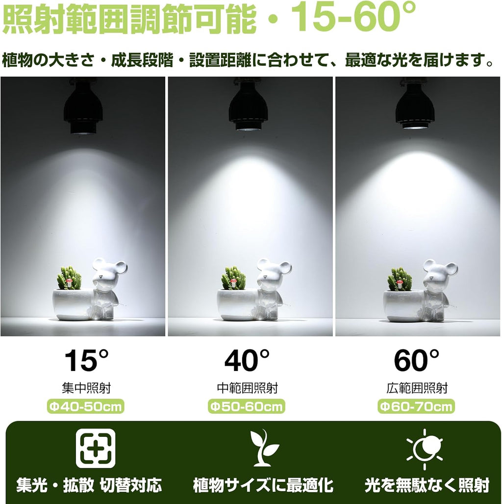 「SUNPIE」植物育成ライト LED 補光ライト 24W フルスペクトル 5800K ビーム角調整可能 E26口金 工事不要 室内栽培・観葉植物・多肉植物用 (5800K 2個)