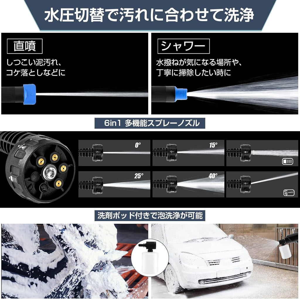 SUNPIE 高圧洗浄機 強力モータ500w 吐出圧力8Mpa 充電式 コードレス ハンディウォッシャー 18V 4.0Ah バッテリ 吐出水量7L/min 強力噴射 MAXモード最大30分稼動 低騒