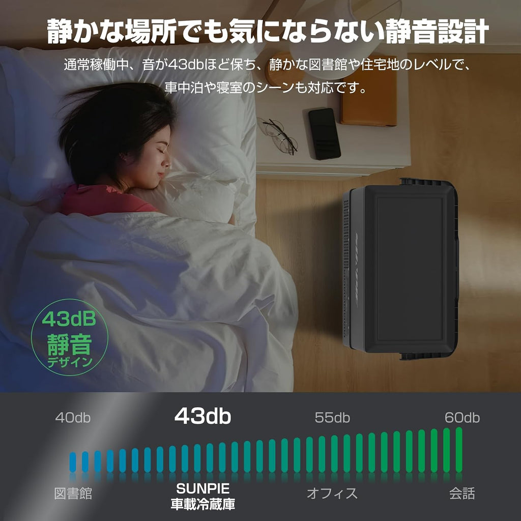 「SUNPIE」車載冷蔵庫 15L 小型 着脱式バッテリー内蔵可能 ポータブル冷蔵庫 -22℃～10℃ 急速冷凍 4WAY電源対応 DC12V/24V AC100V LCD温度表示 コンプレッサー式 