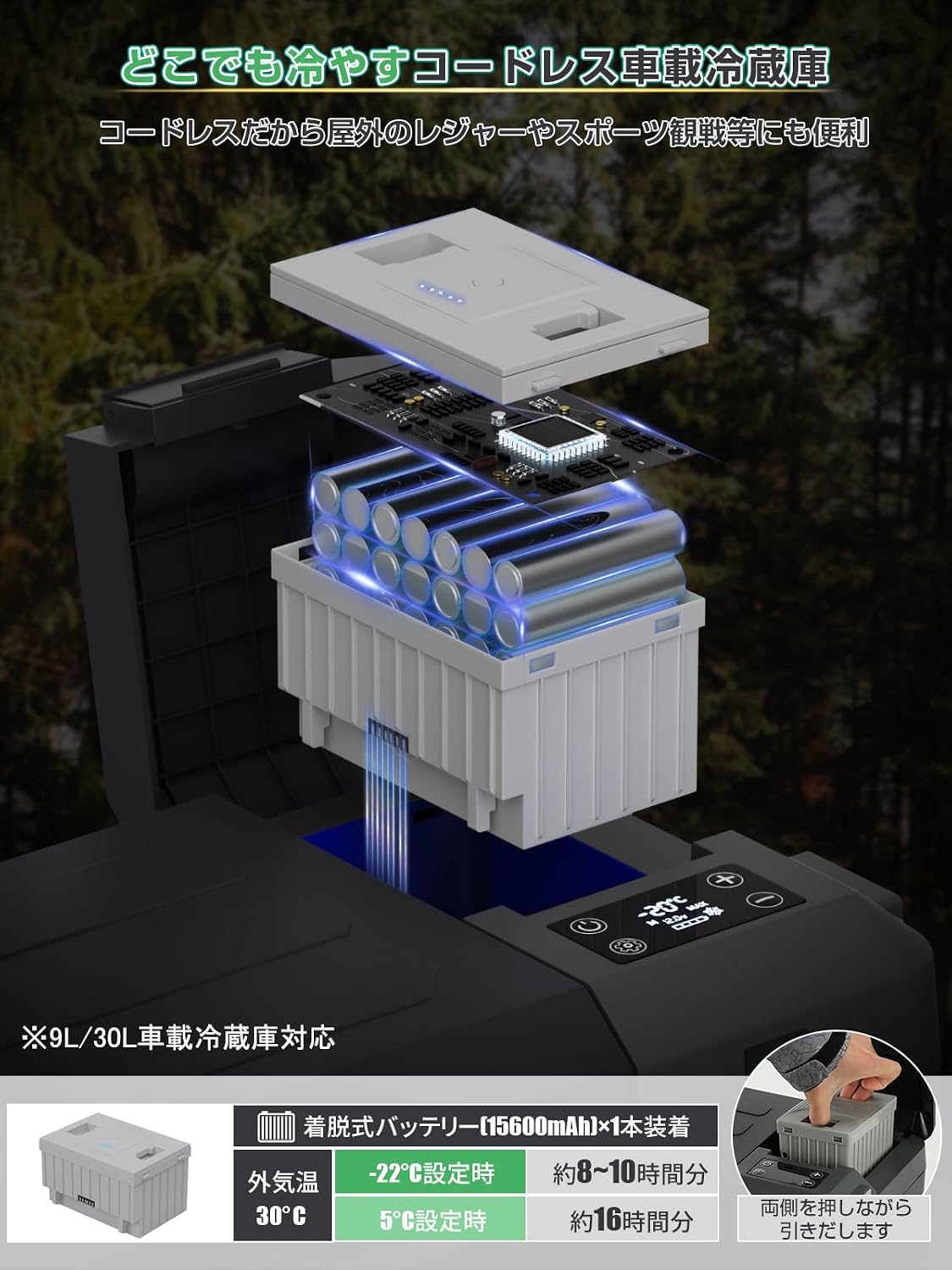 「SUNPIE」車載冷蔵庫専用 着脱式バッテリー 15600mAh 9L/30Lタイプ同時対応可能 充電器付属