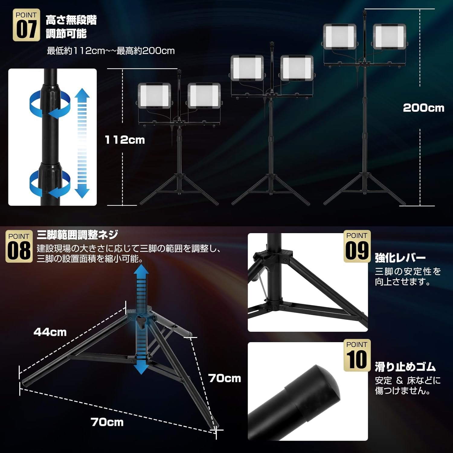 「SUNPIE」LED投光器 三脚スタンド付き ライト 屋外 作業灯 三面発光広角210度 120W 20000LM高輝度 3色切替 昼光色 温白色 電球色 3色切替 AC90V～260V 広角210