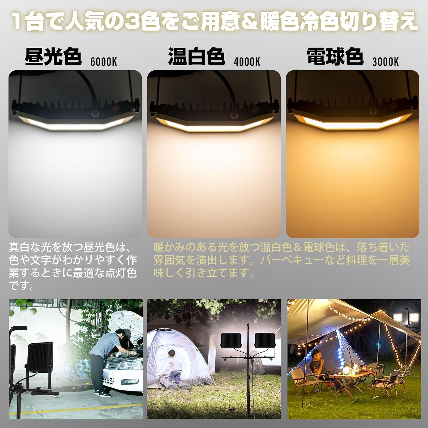 「SUNPIE」LED投光器 三脚スタンド付き ライト 屋外 作業灯 三面発光広角210度 120W 20000LM高輝度 3色切替 昼光色 温白色 電球色 3色切替 AC90V～260V 広角210