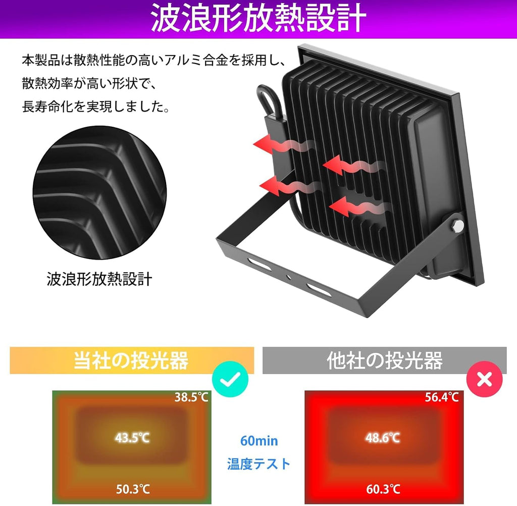 「SUNPIE」紫外線 ブラックライト 60W 投光器 365-405nmUV樹脂硬化ライト 3Dモデル乾燥用 長寿命 防水IP65 AC85V～265V レジン用 屋外用 広角120度 舞台照明 雰