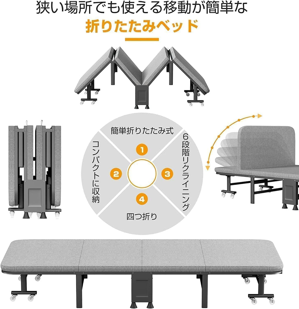 おりたたみベッド Probasto 高反発ウレタン マットレス付き 長190cm*幅80cm*高30cm 6段階リクライニング コンパクト 四つ折り 簡易ベッド 耐荷重200㎏ 折り畳み ベッド 軽量 キャスター付き 組立簡単 防塵収納袋付き 日本語取扱説明書付き
