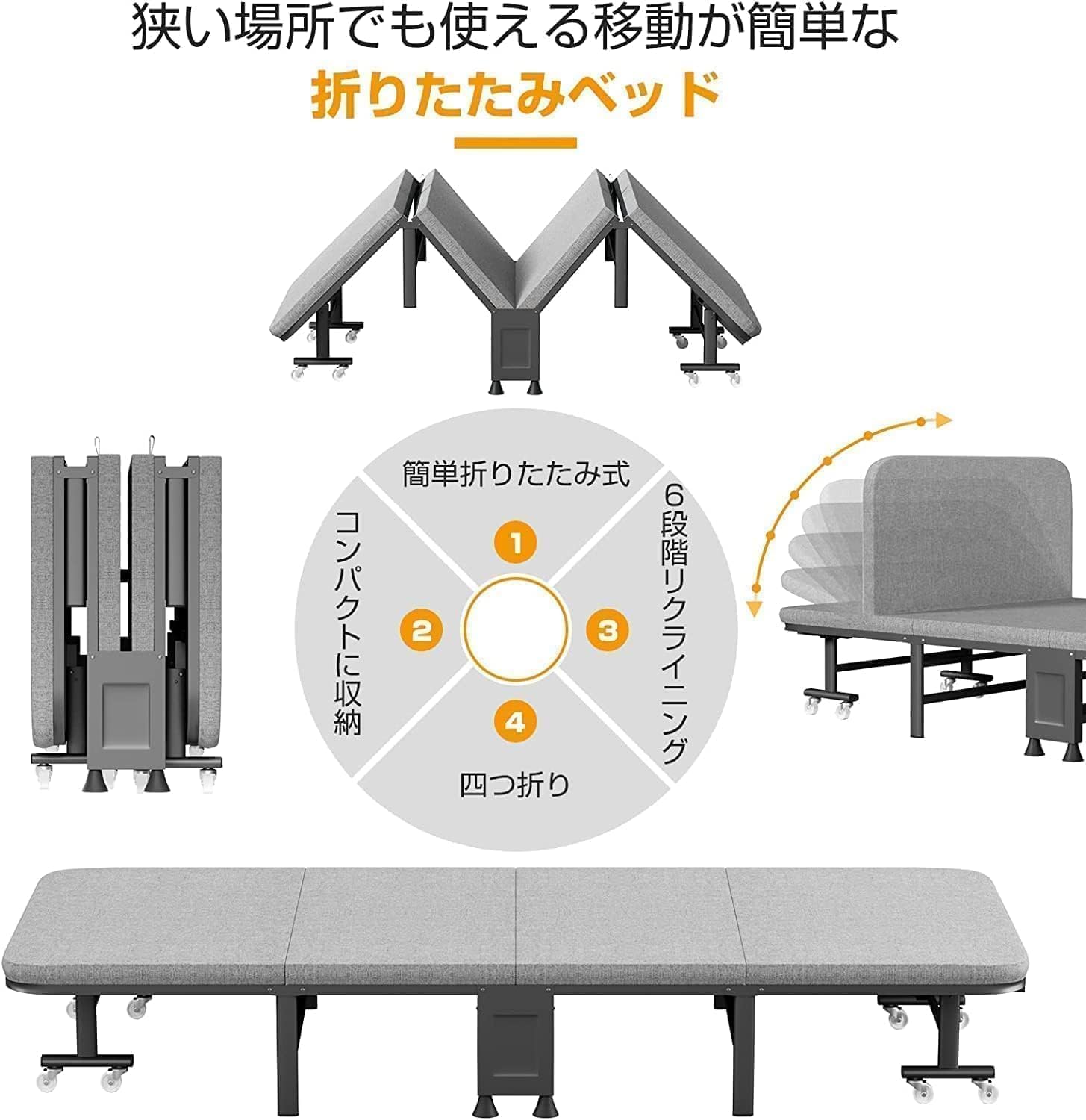 おりたたみベッド Probasto 高反発ウレタン マットレス付き 長190cm*幅80cm*高30cm 6段階リクライニング コンパクト 四つ折り 簡易ベッド 耐荷重200㎏ 折り畳み ベッド 軽量 キャスター付き 組立簡単 防塵収納袋付き 日本語取扱説明書付き