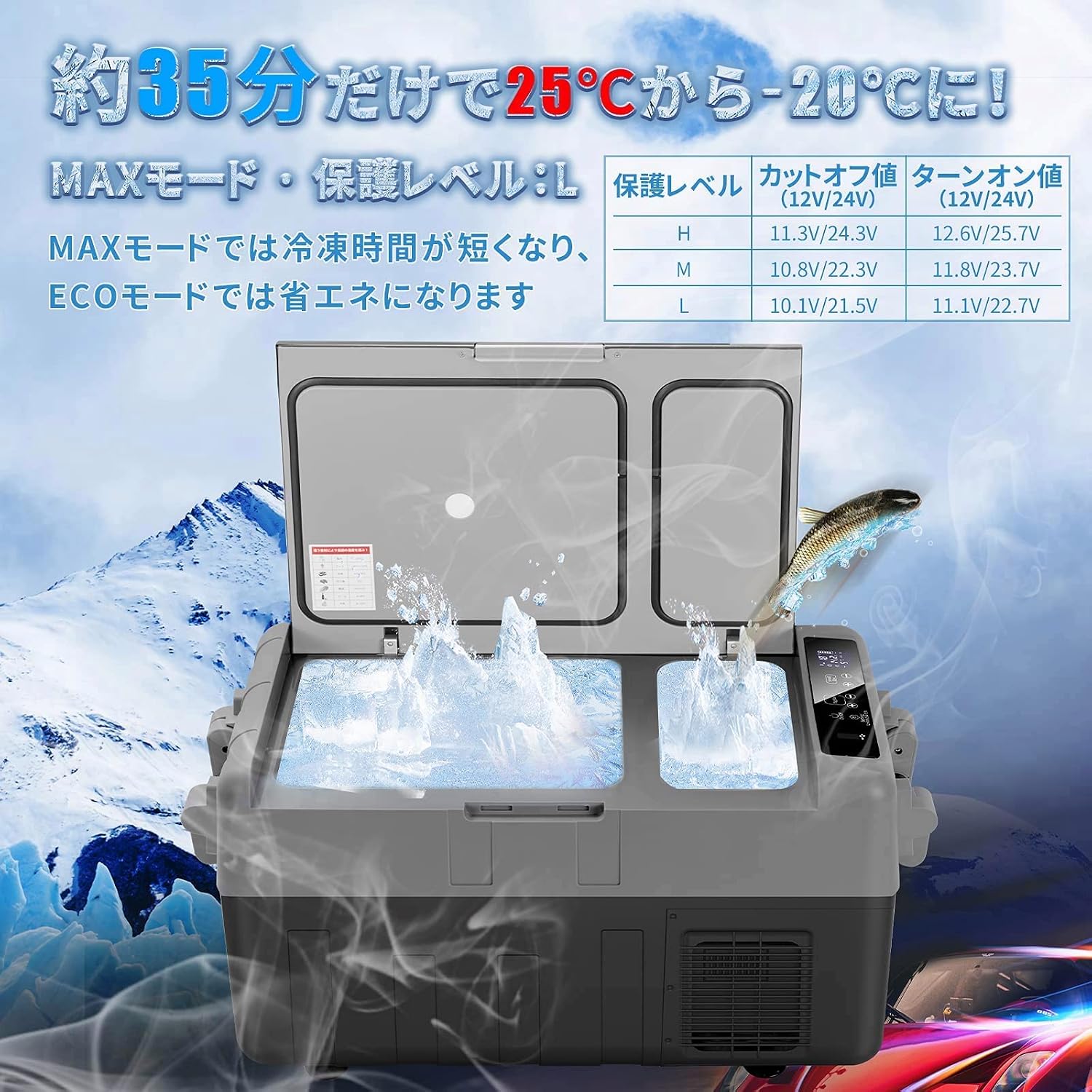 「SUNPIE」車載冷蔵庫 30L 2室独立温度制御 ドイツコンプレッサー 40w/80w 超急速冷凍 同時冷蔵＆冷凍可能 -20℃～10℃ 庫内灯付 断熱性3倍 24時間保冷 3WAY電源対応 AC