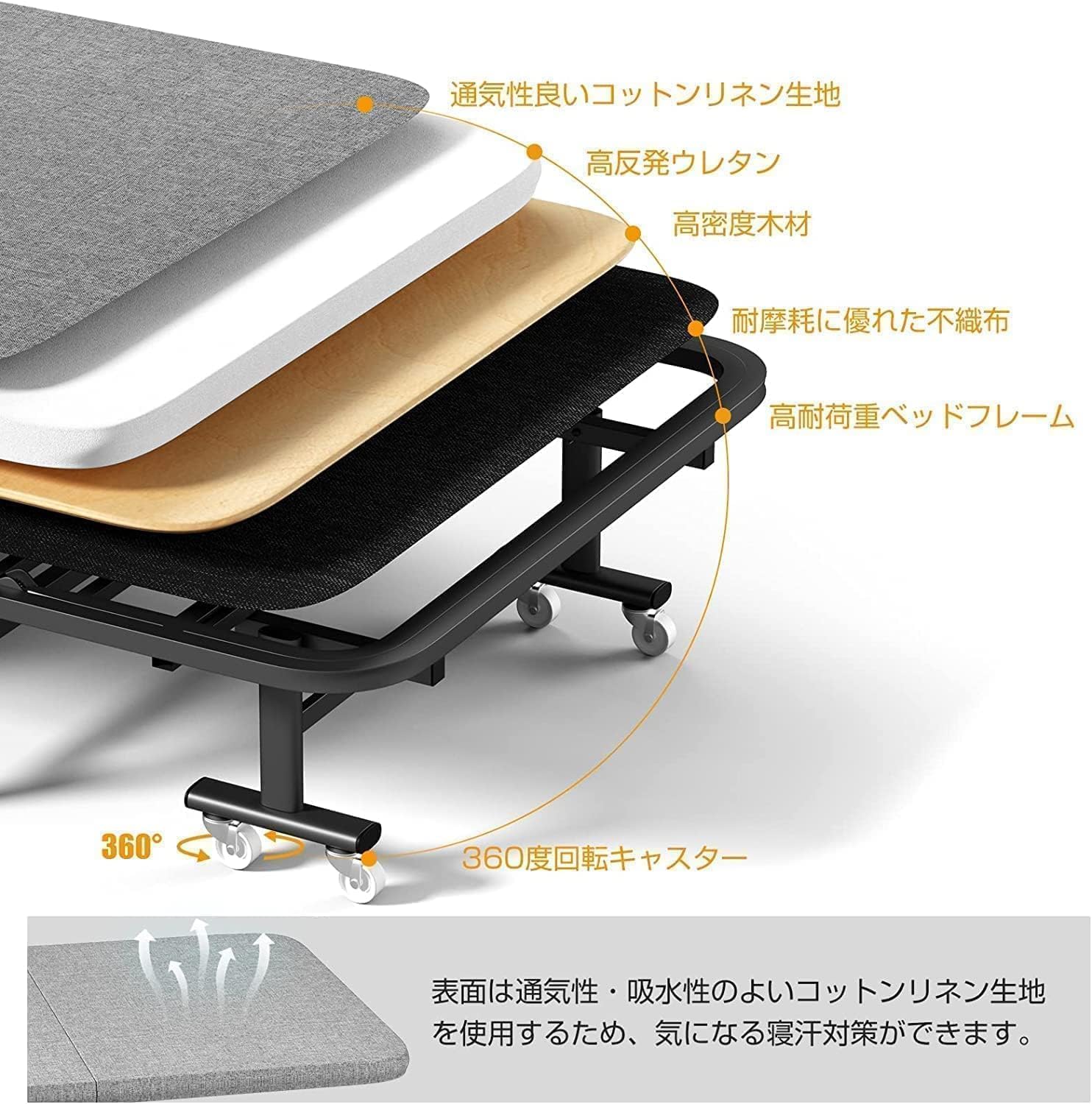 おりたたみベッド Probasto 高反発ウレタン マットレス付き 長190cm*幅80cm*高30cm 6段階リクライニング コンパクト 四つ折り 簡易ベッド 耐荷重200㎏ 折り畳み ベッド 軽量 キャスター付き 組立簡単 防塵収納袋付き 日本語取扱説明書付き