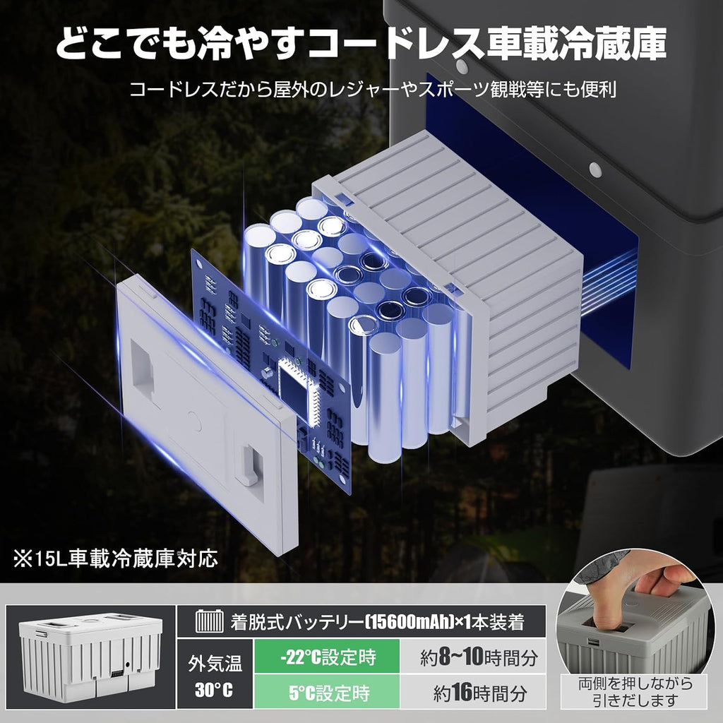 「SUNPIE」車載冷蔵庫専用 着脱式バッテリー 15Lタイプ対応 15600mAh 大容量 充電器付属