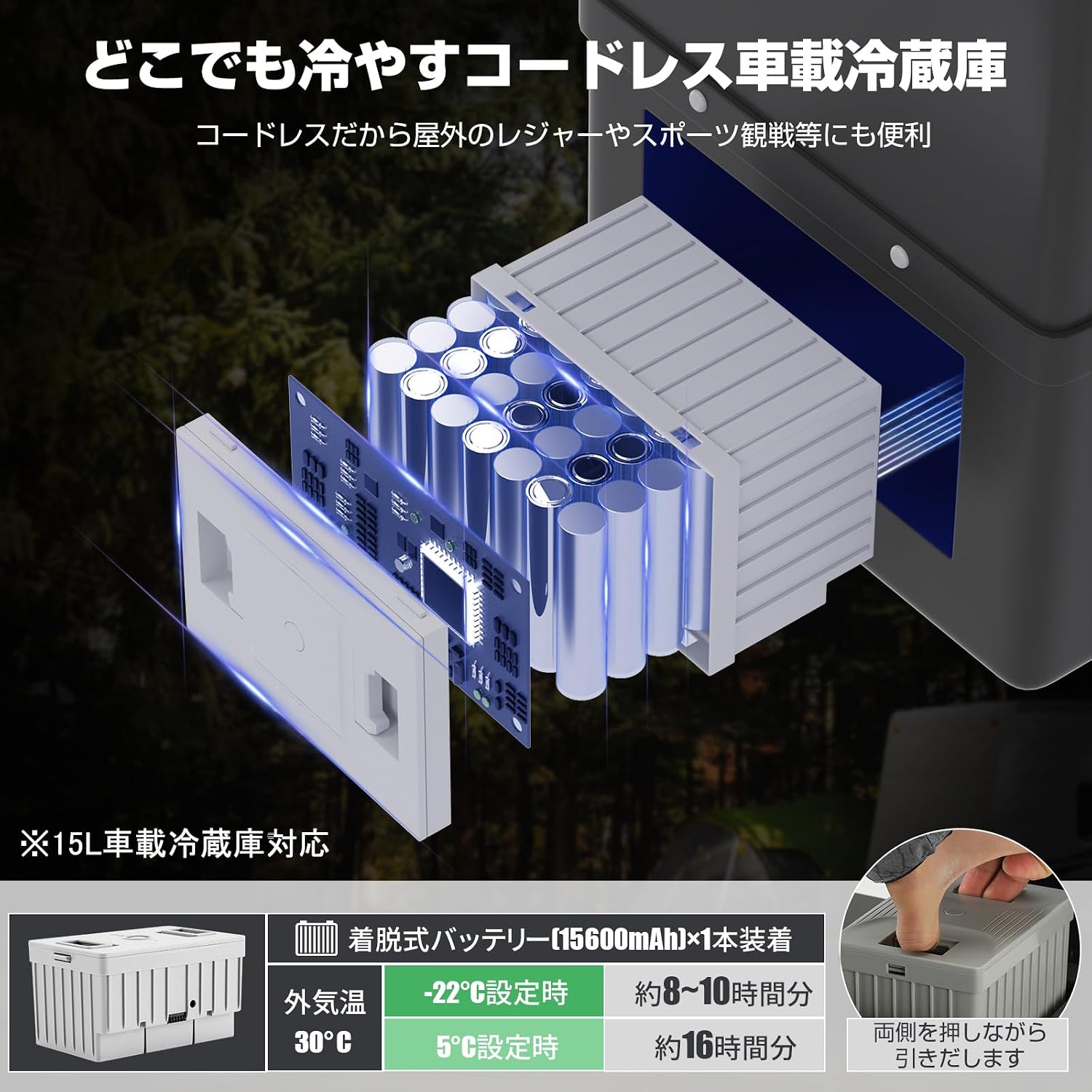 「SUNPIE」車載冷蔵庫専用 着脱式バッテリー 15Lタイプ対応 15600mAh 大容量 充電器付属