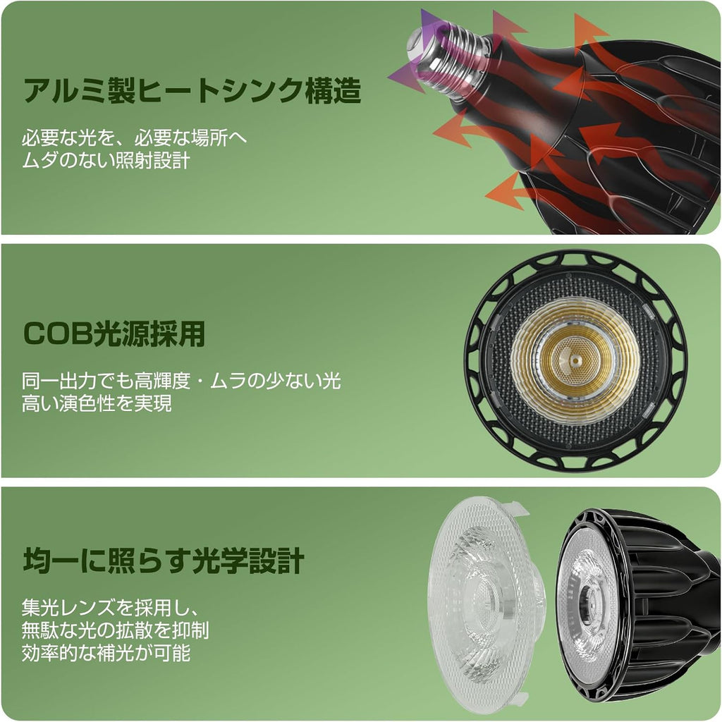 「SUNPIE」植物育成ライトLED 補光ライト 24W フルスペクトル 白色光 5800K 24°集光設計 E26口金 工事不要 室内栽培・観葉植物用・多肉植物用 (4, 24W)