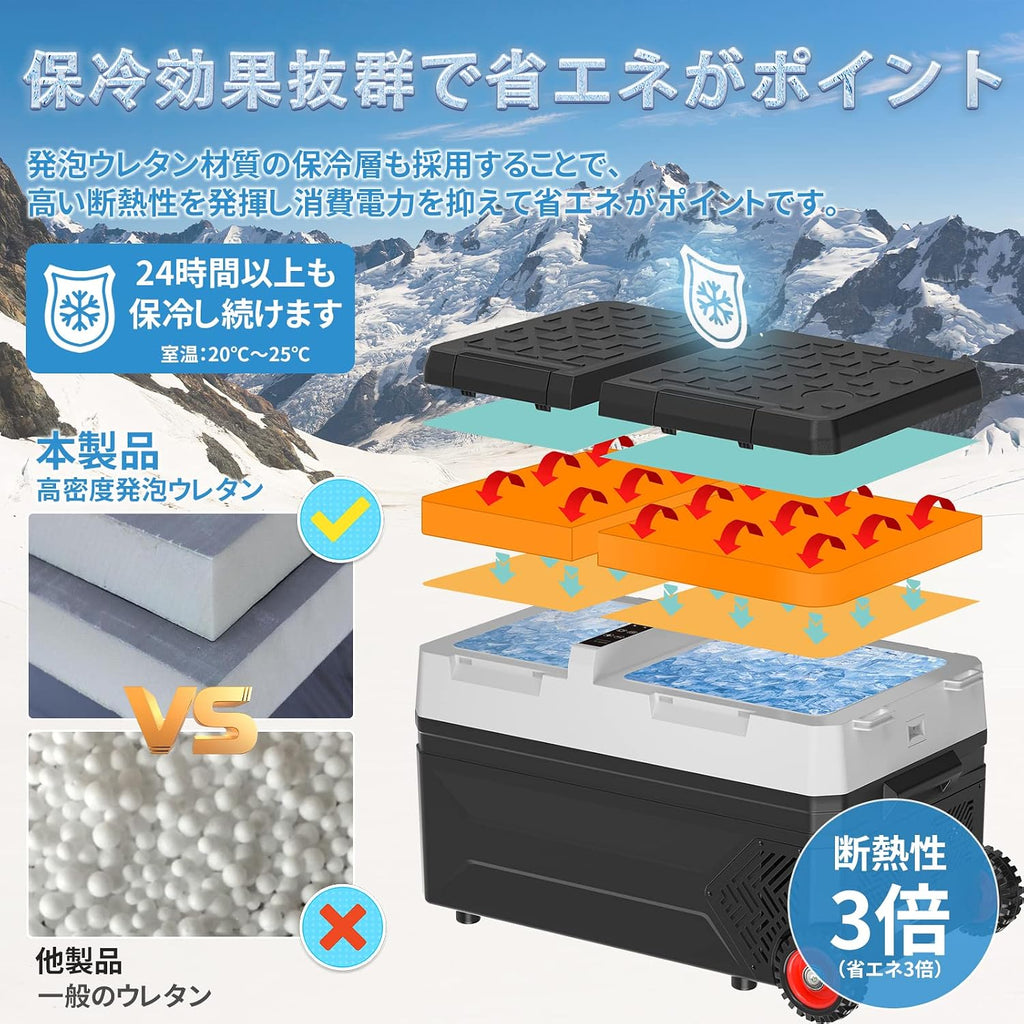 SUNPIE 車載冷蔵庫 42L 独立型2ドア 2室「22L+20L」独立温度制御 ダブルコンプレッサー 同時冷蔵＆冷凍可能 -20℃～10℃ 60W 急速冷凍 庫内灯付 断熱性3倍 24時間保冷 3