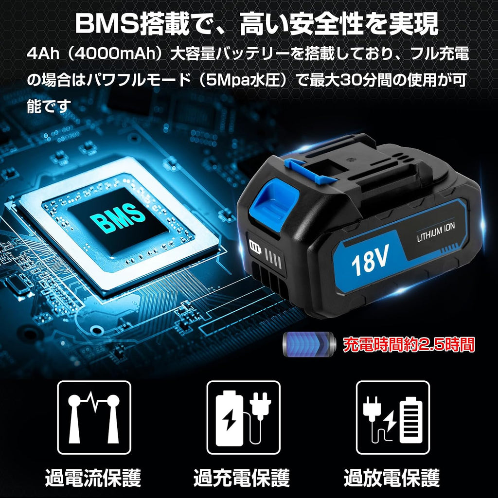 SUNPIE 高圧洗浄機 強力モータ500w 吐出圧力8Mpa 充電式 コードレス ハンディウォッシャー 18V 4.0Ah バッテリ 吐出水量7L/min 強力噴射 MAXモード最大30分稼動 低騒