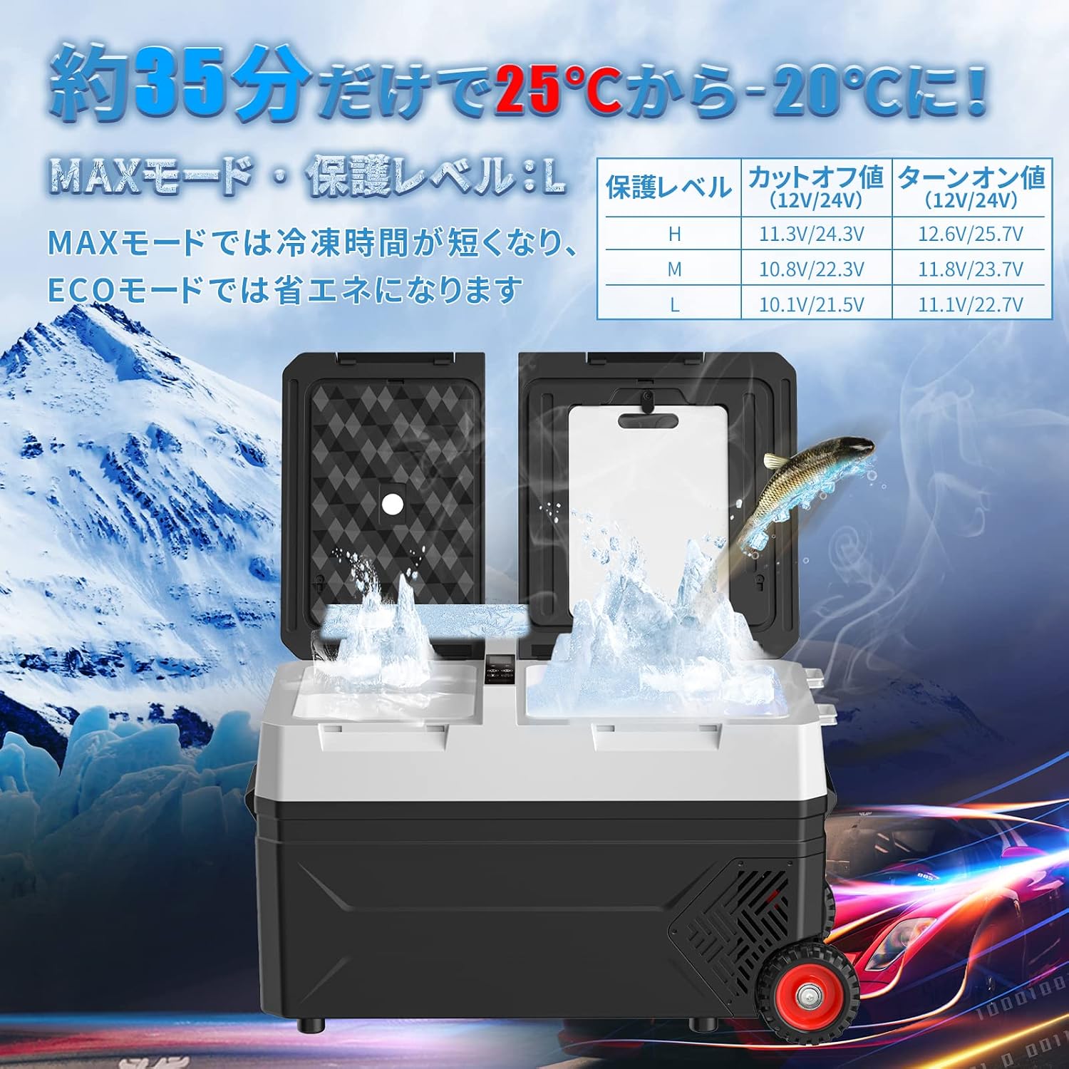 SUNPIE 車載冷蔵庫 42L 独立型2ドア 2室「22L+20L」独立温度制御 ダブルコンプレッサー 同時冷蔵＆冷凍可能 -20℃～10℃ 60W 急速冷凍 庫内灯付 断熱性3倍 24時間保冷 3