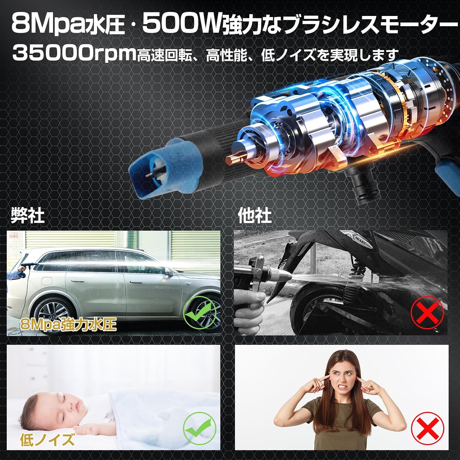 SUNPIE 高圧洗浄機 強力モータ500w 吐出圧力8Mpa 充電式 コードレス ハンディウォッシャー 18V 4.0Ah バッテリ 吐出水量7L/min 強力噴射 MAXモード最大30分稼動 低騒