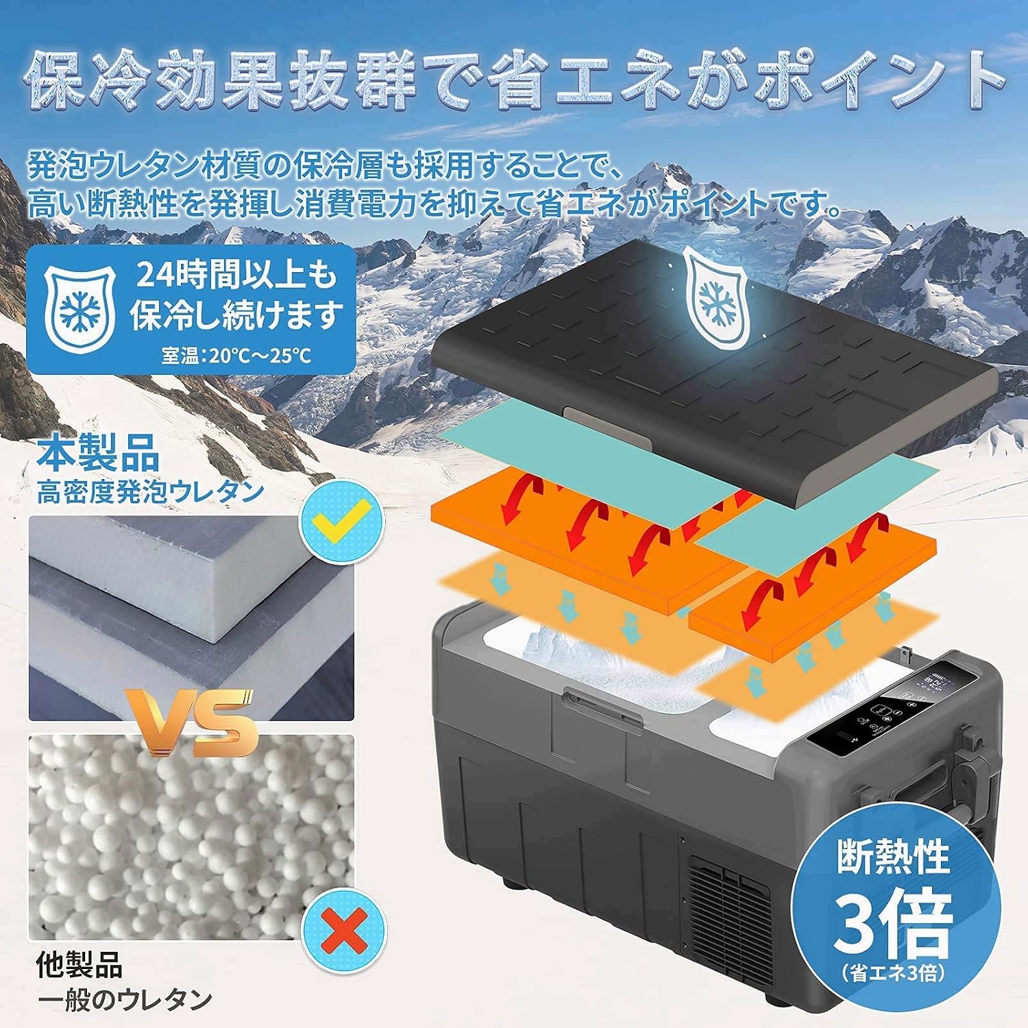 「SUNPIE」車載冷蔵庫 30L 2室独立温度制御 ドイツコンプレッサー 40w/80w 超急速冷凍 同時冷蔵＆冷凍可能 -20℃～10℃ 庫内灯付 断熱性3倍 24時間保冷 3WAY電源対応 AC
