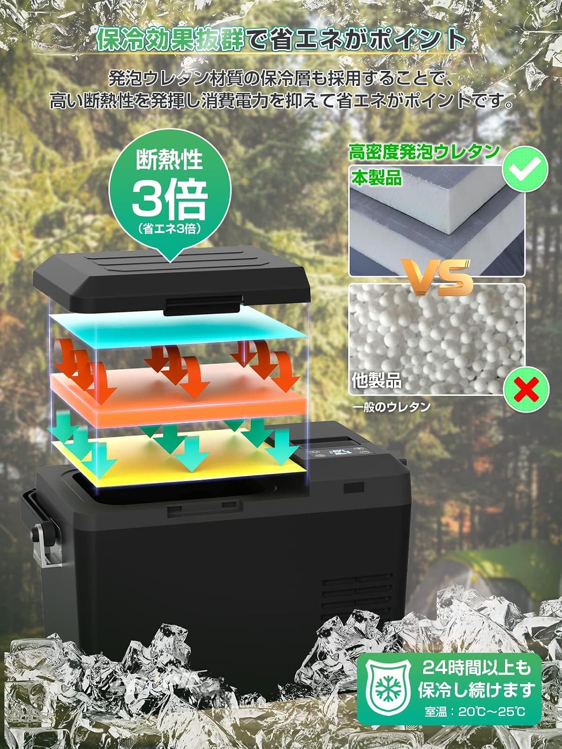 「SUNPIE」車載冷蔵庫 9L 小型 着脱式バッテリー内蔵可能 -22℃～10℃ 60W 急速冷凍 仕切板付 庫内灯付 断熱性3倍 24時間保冷 3WAY電源対応 AC100V/DC12V24V 車