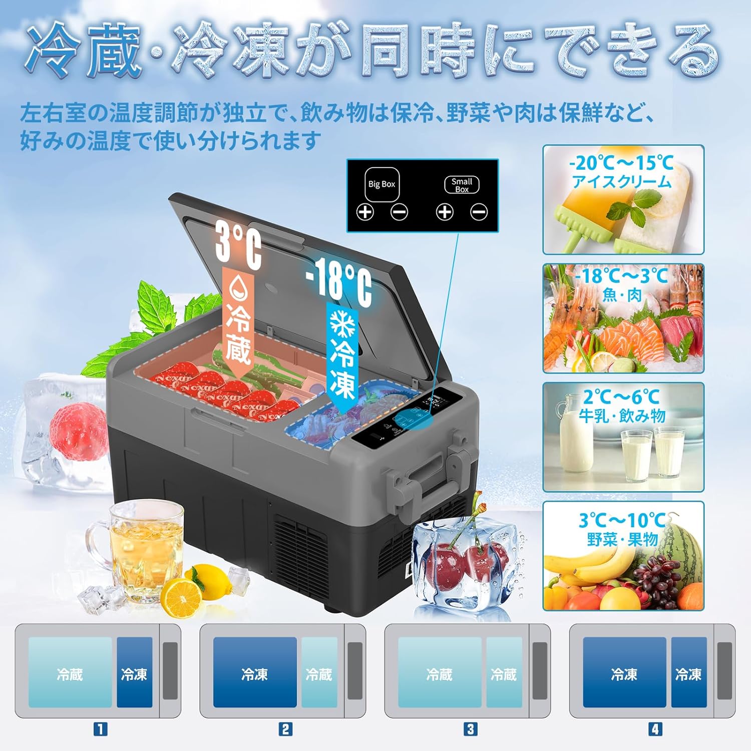 「SUNPIE」車載冷蔵庫 30L 2室独立温度制御 ドイツコンプレッサー 40w/80w 超急速冷凍 同時冷蔵＆冷凍可能 -20℃～10℃ 庫内灯付 断熱性3倍 24時間保冷 3WAY電源対応 AC